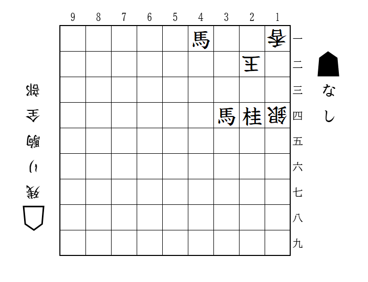 図1