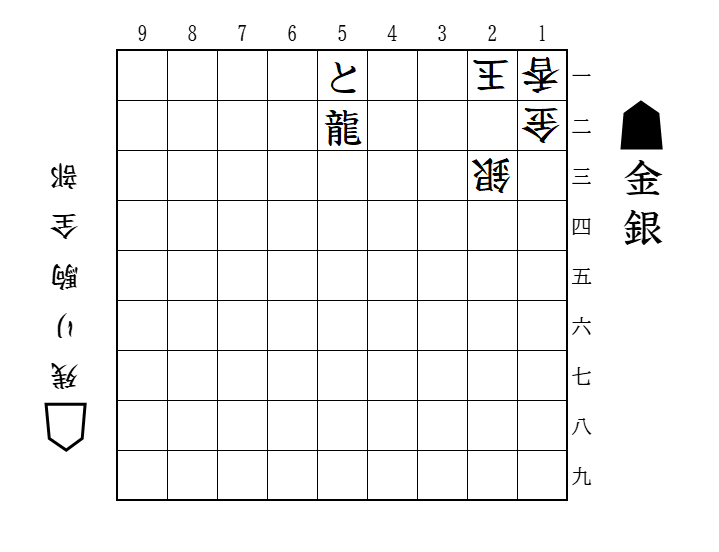 図3