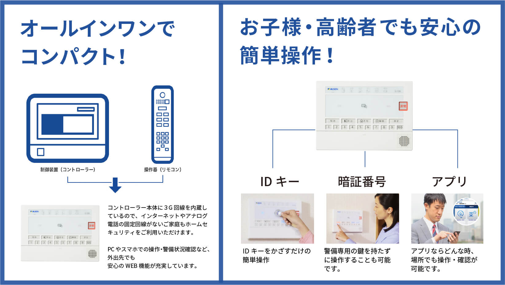 オールインワンでコンパクト！お子様・高齢者でも安心の簡単操作！