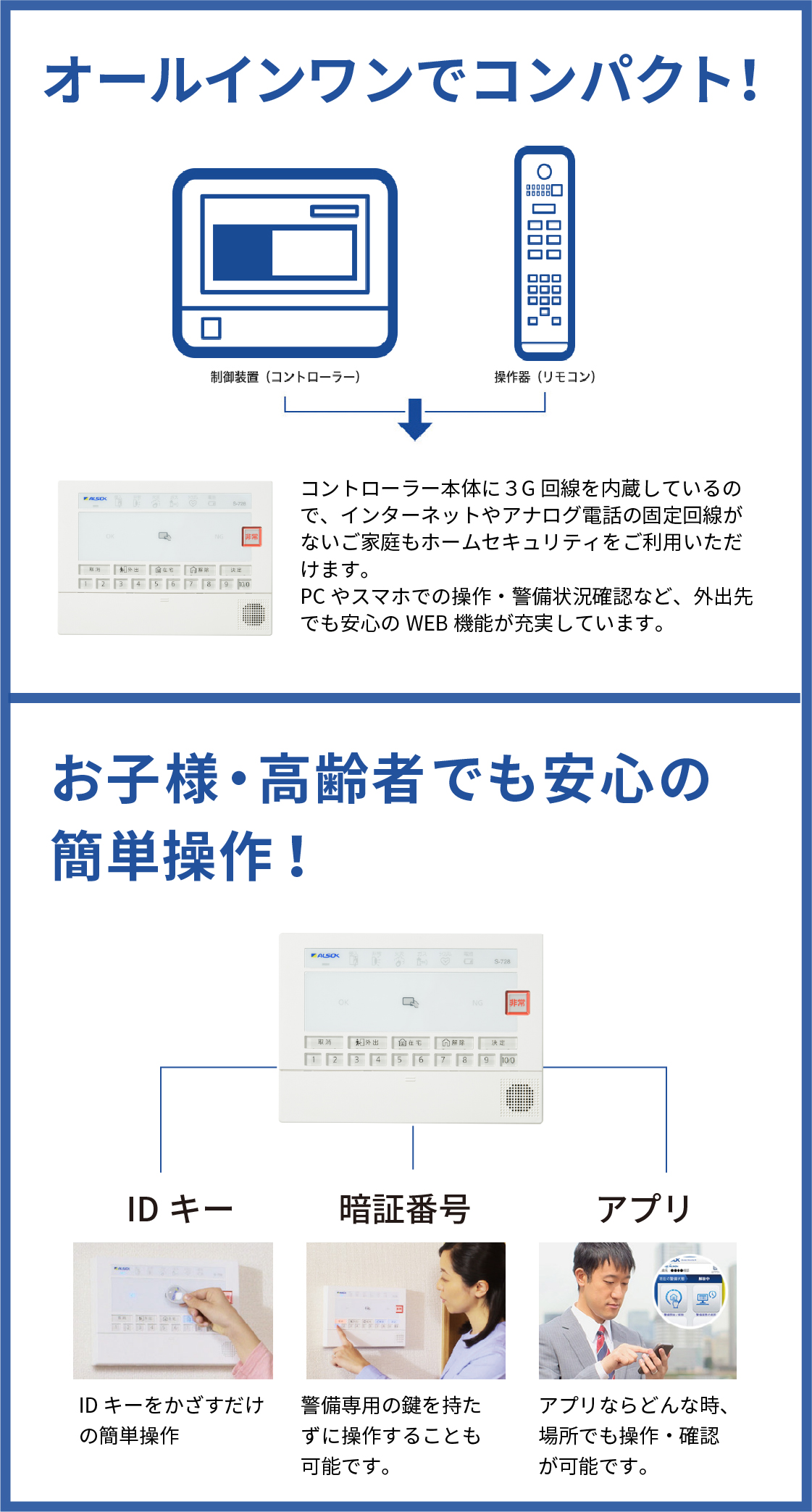 オールインワンでコンパクト！お子様・高齢者でも安心の簡単操作！