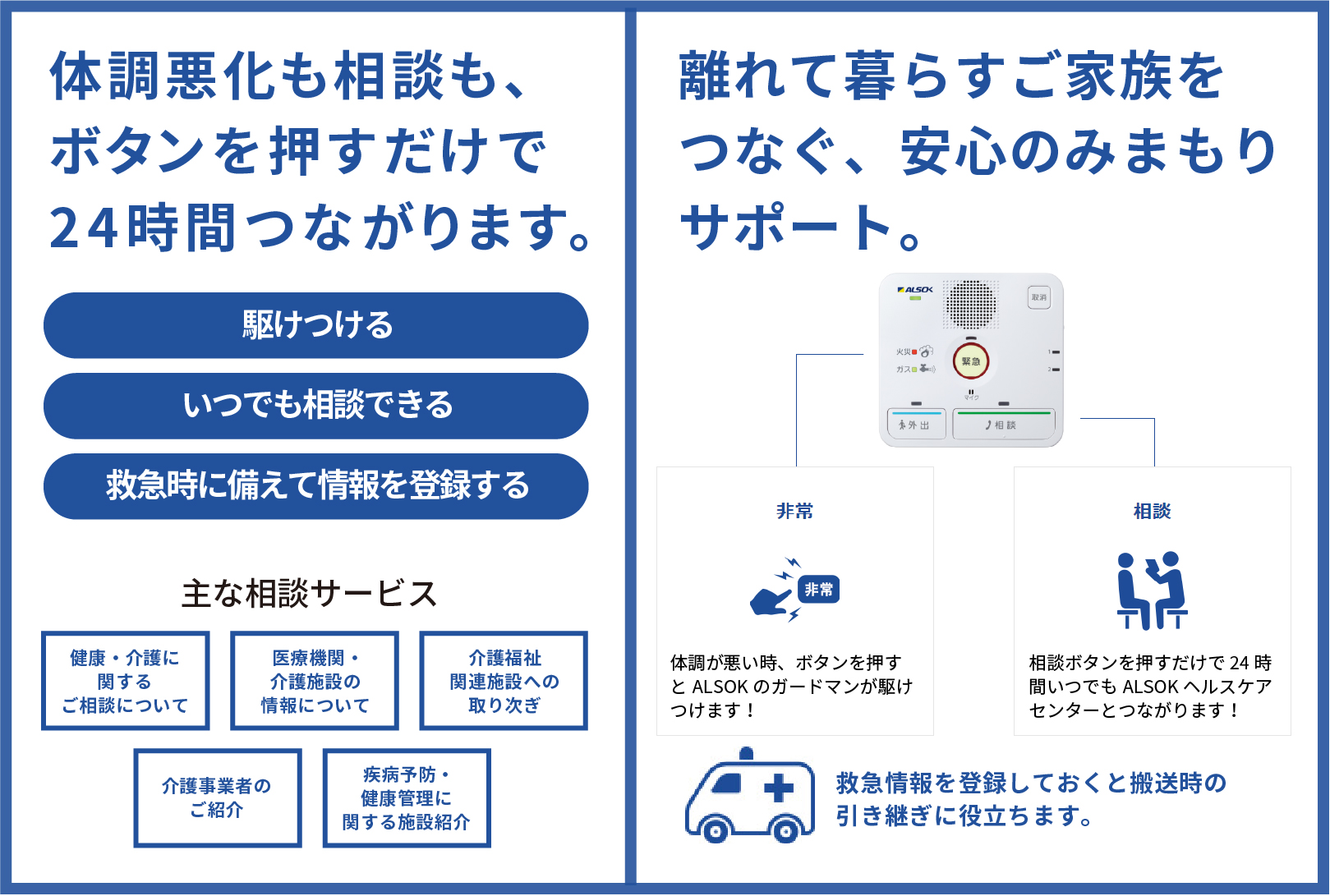 体調悪化も相談も、ボタンを押すだけで24時間つながります。離れてくらすご家族をつなぐ、安心のみまもりサポート。