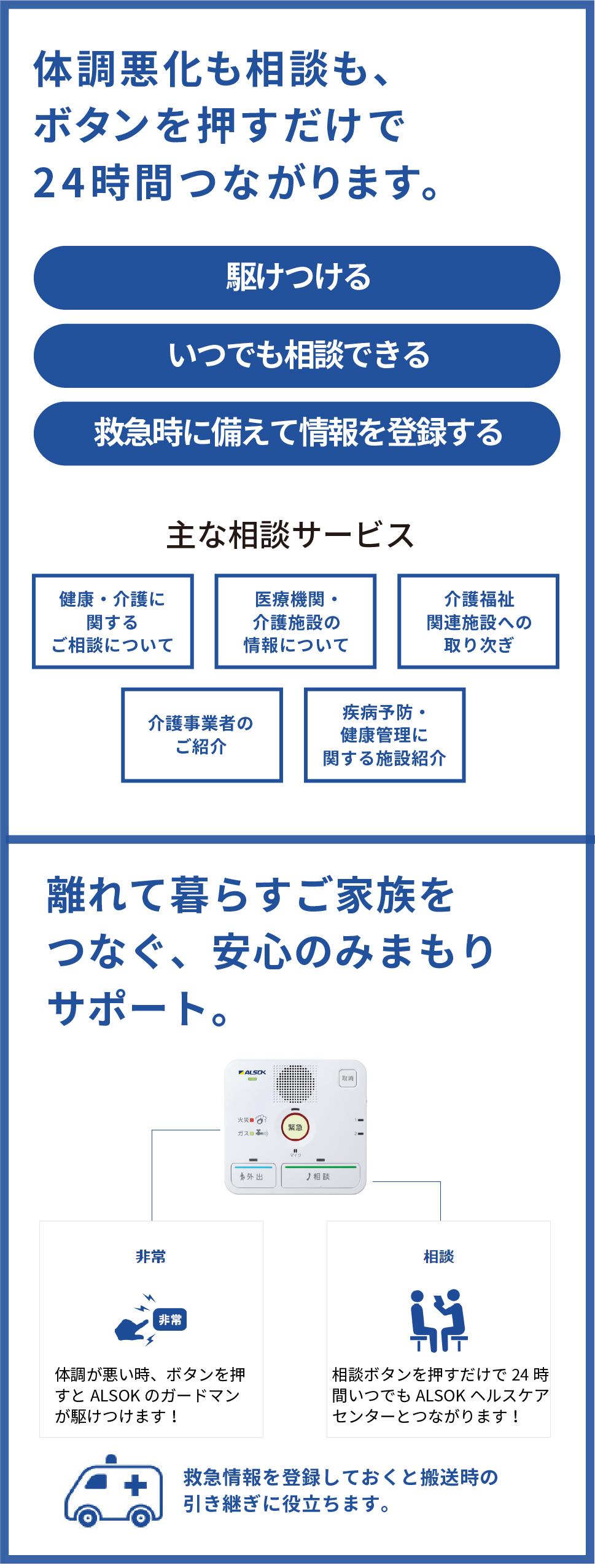 体調悪化も相談も、ボタンを押すだけで24時間つながります。離れてくらすご家族をつなぐ、安心のみまもりサポート。