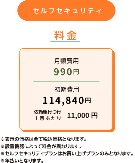 
		セルフセキュリティ
		料金
		月額費用990円
		初期費用114,840円
		依頼駆けつけ1回あたり11,000円
		※表示の価格は全て税込価格となります。
		※設置機器によって料金が異なります。
		※セルフセキュリティプランはお買い上げプランのみとなります。