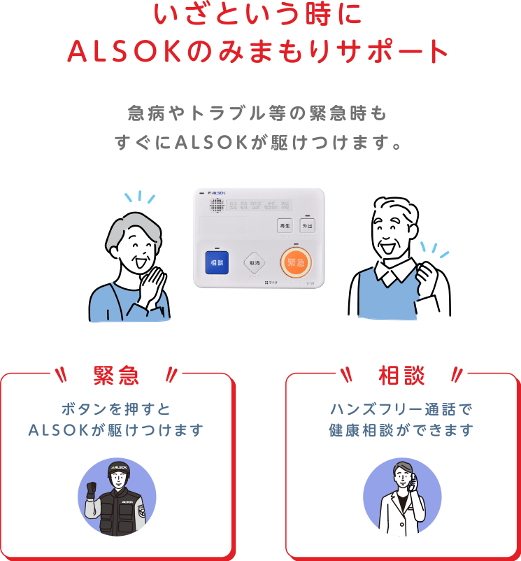 
		いざという時にALSOKのみまもりサポート
		急病やトラブル等の緊急時もすぐにALSOKが駆けつけます。
		緊急 ボタンを押すとALSOKが駆けつけます
		相談 ハンズフリー通話で健康相談ができます