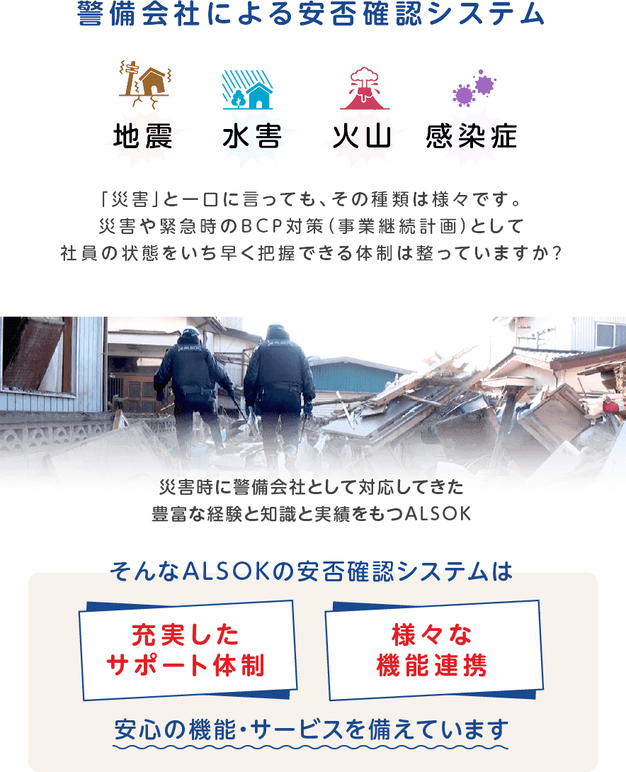 警備会社による安否確認システム
					地震
					水害
					火山
					感染症
					「災害」と一口に行っても、災害の種類は様々です。災害や緊急時のBCP対策（事業継続計画）として社員の状態をいち早く把握できる体制は整っていますか
					
					災害時に警備会社として対応してきた豊富な経験と知識と実績をもつALSOK
					そんなALSOK の安否確認システムは
					充実したサポート体制
					様々な機能連携
					安心の機能・サービスを備えています