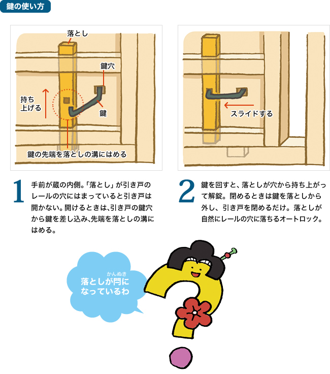 鍵ものがたり Vol.4 江戸時代のオートロック 蔵の鍵│セキュリティ