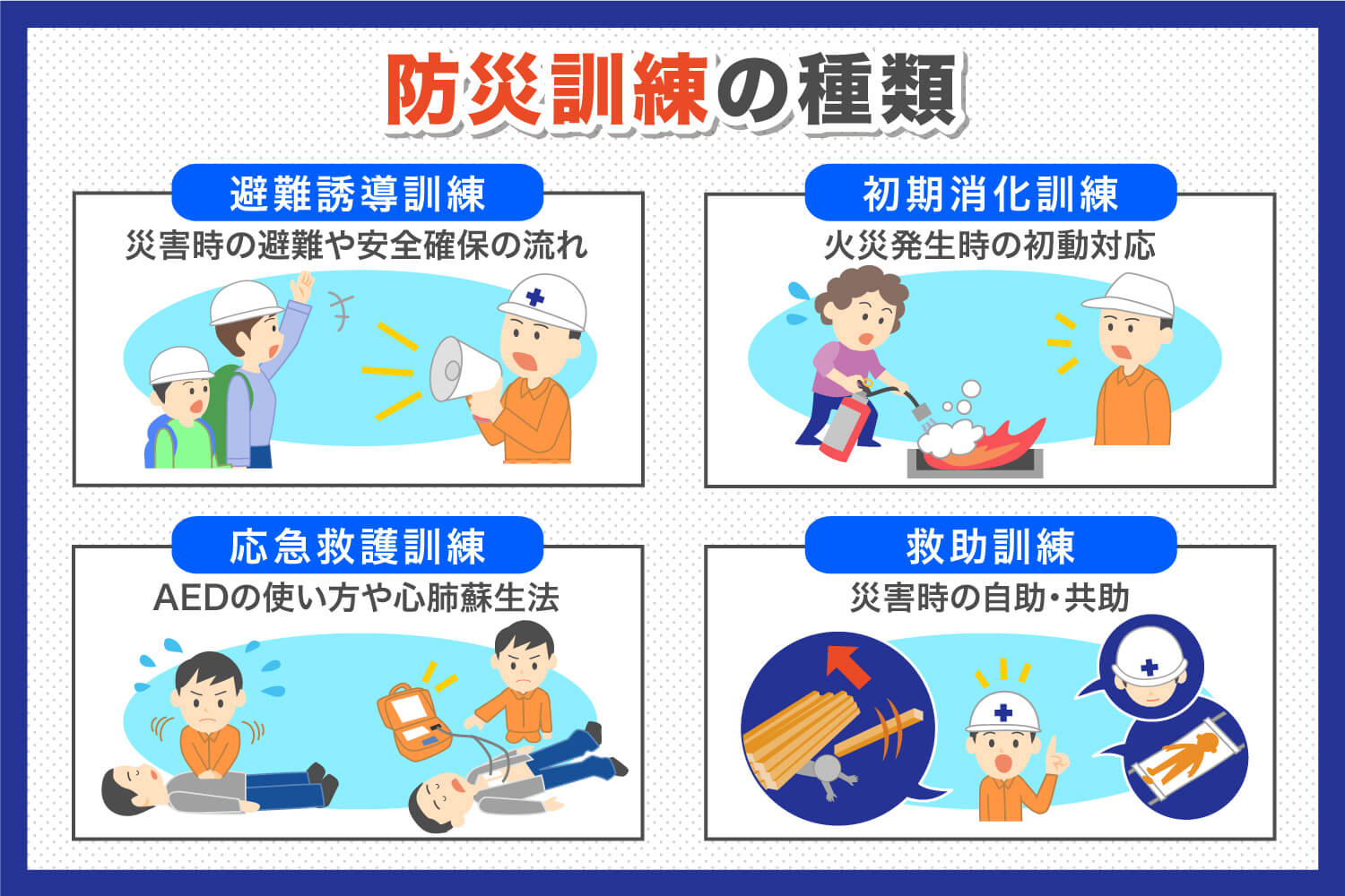 防災訓練の種類