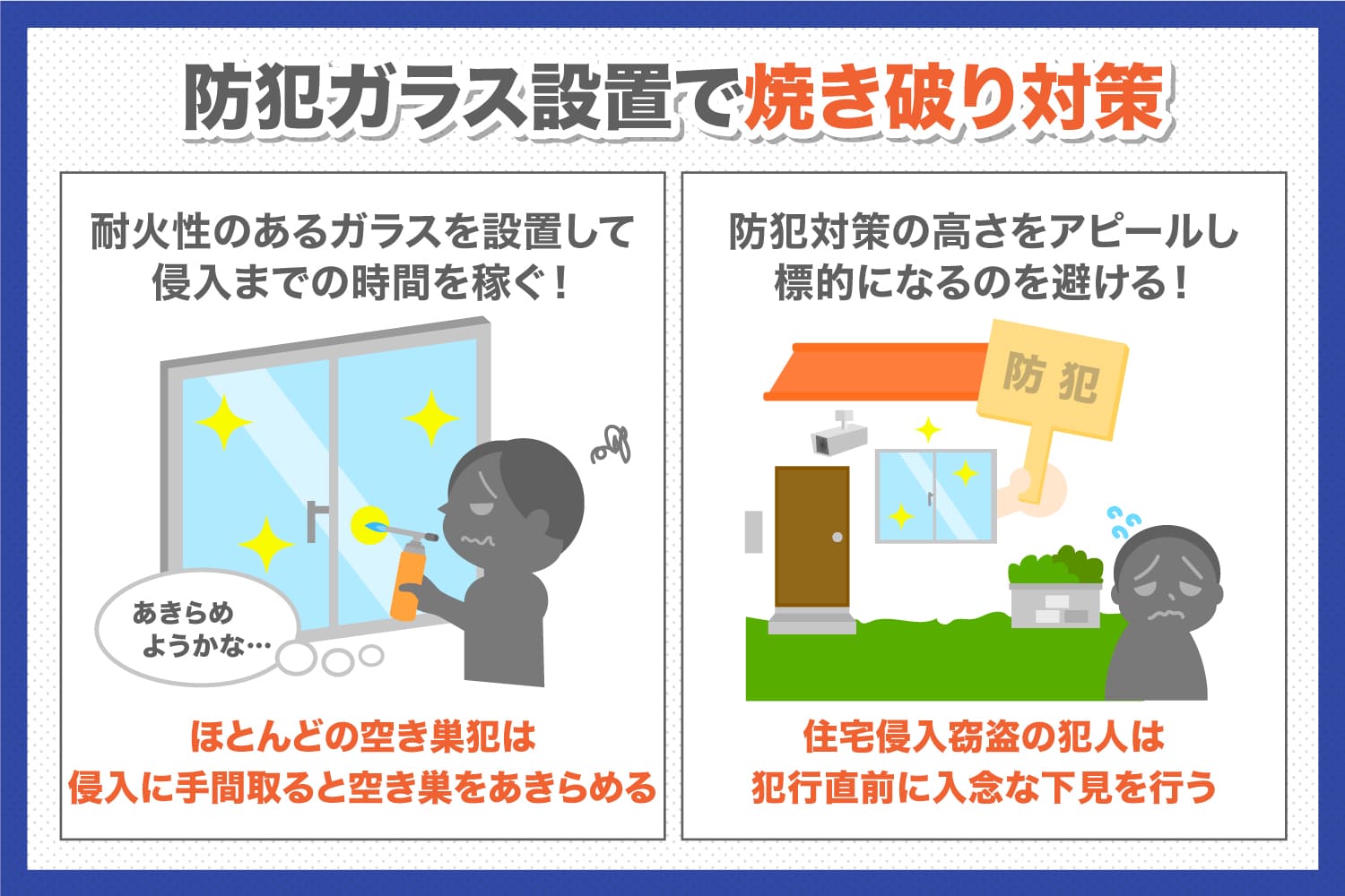 防犯ガラス設置で焼き破り対策