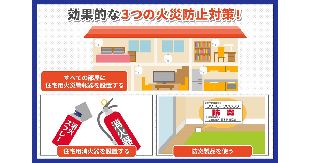 火災の原因は？たばこが出火原因として多い！