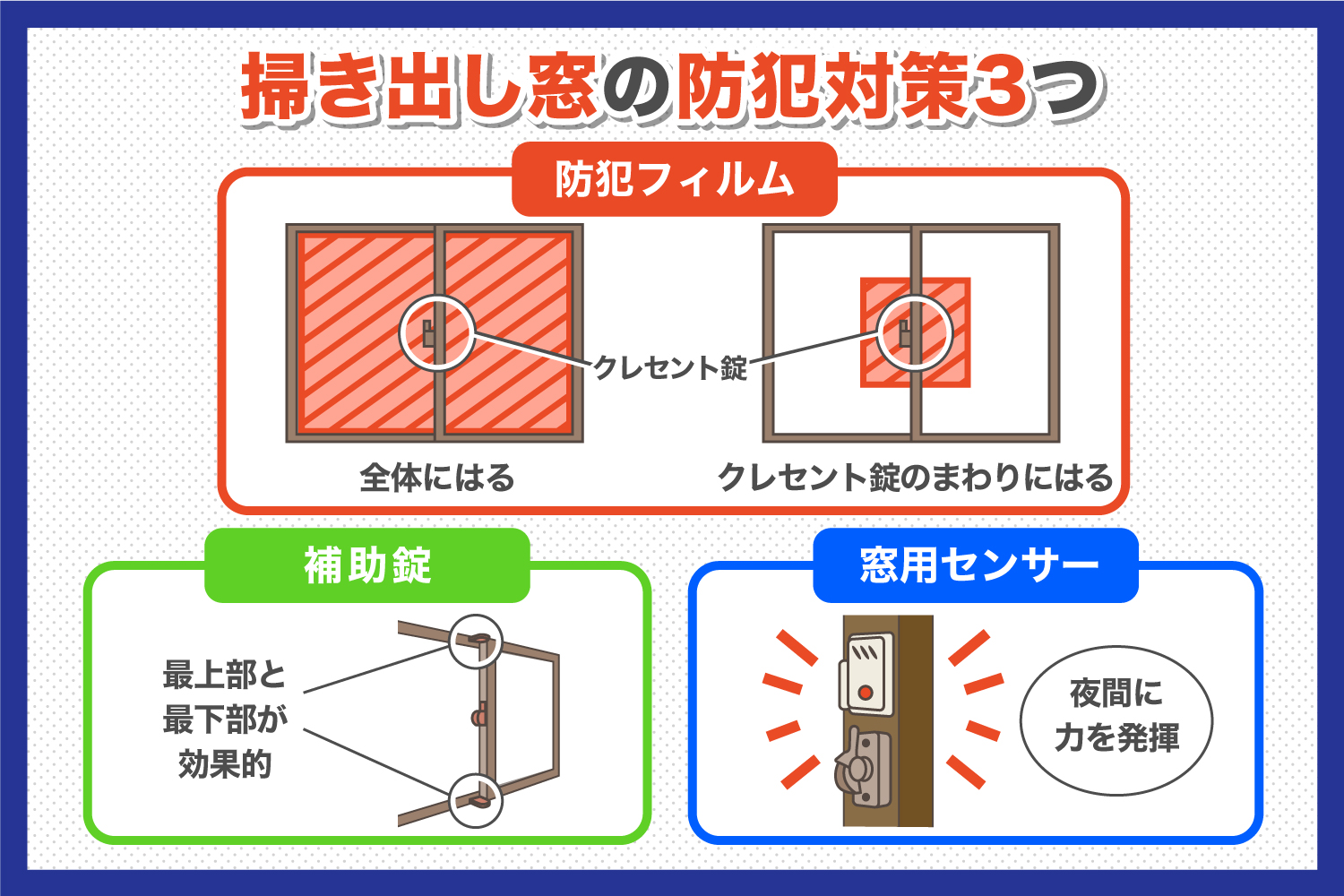 掃き出し窓の防犯対策3つ