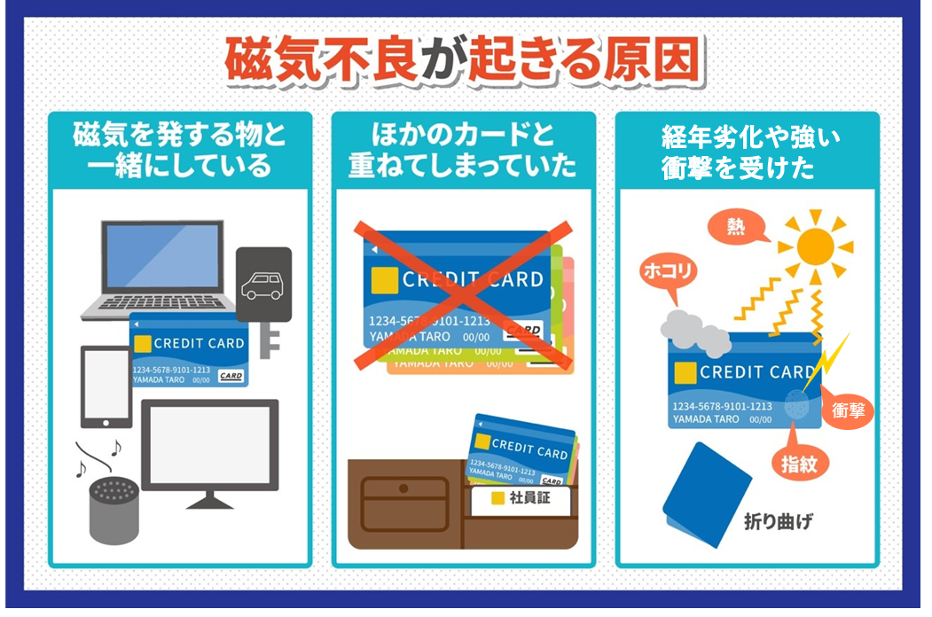 クレジットカードが磁気不良になる原因は？対策や対処法について｜HOME ALSOK研究所｜ホームセキュリティのALSOK